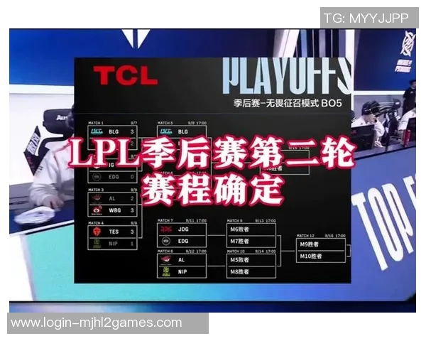 电竞实时数据分析IG与BLG赛后实力对比与复盘解析