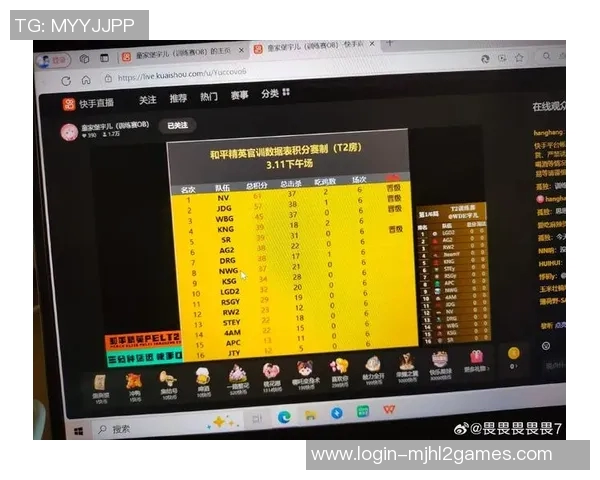 电竞数据最新和平精英个人能力排行榜出炉JDG战队领跑前十名选手分析