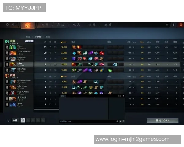 2026电竞新闻DOTA2赛事分析FPX包夹战术的成功与失败之处